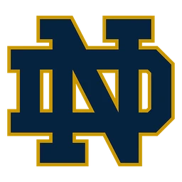 Notre Dame Fighting Irish logo